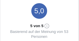 Bewertungen werden bei Facebook als Score aggregiert.